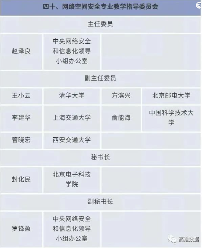 bd1097b6d64f8474112fd6f257007840.png image.png